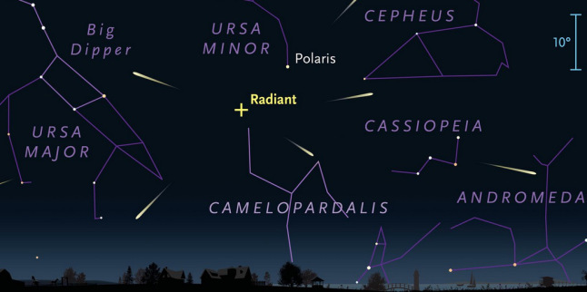 Gambar 4. Langit malam bagian utara pada saat puncak hujan meteor Camelopardalids, disimulasikan dari kawasan subtropis utara. Sumber: Sky & Telescope, 2014.