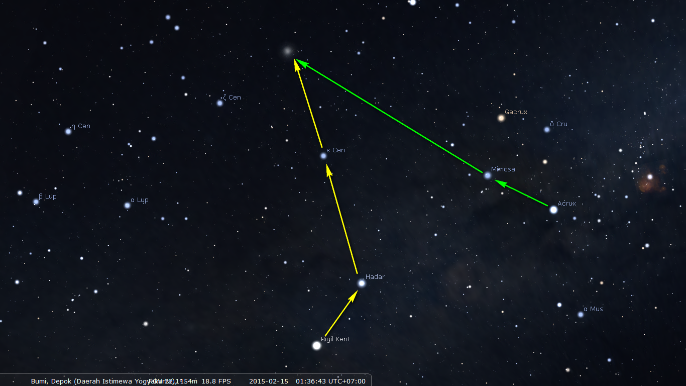 Gunakan garis kuning untuk cara pertama dan garis hijau untuk cara kedua. Sumber : Stellarium 2015