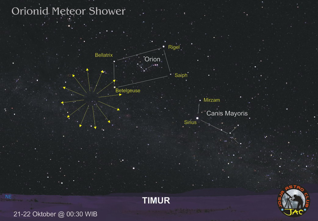 Peta radiant Meteor Shower Orionids